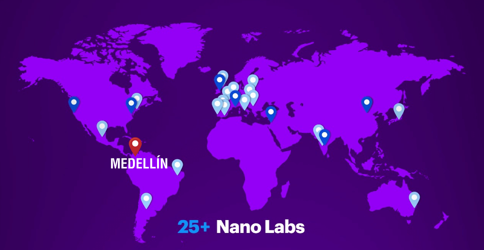 Nanolabs Accenture en Medellín