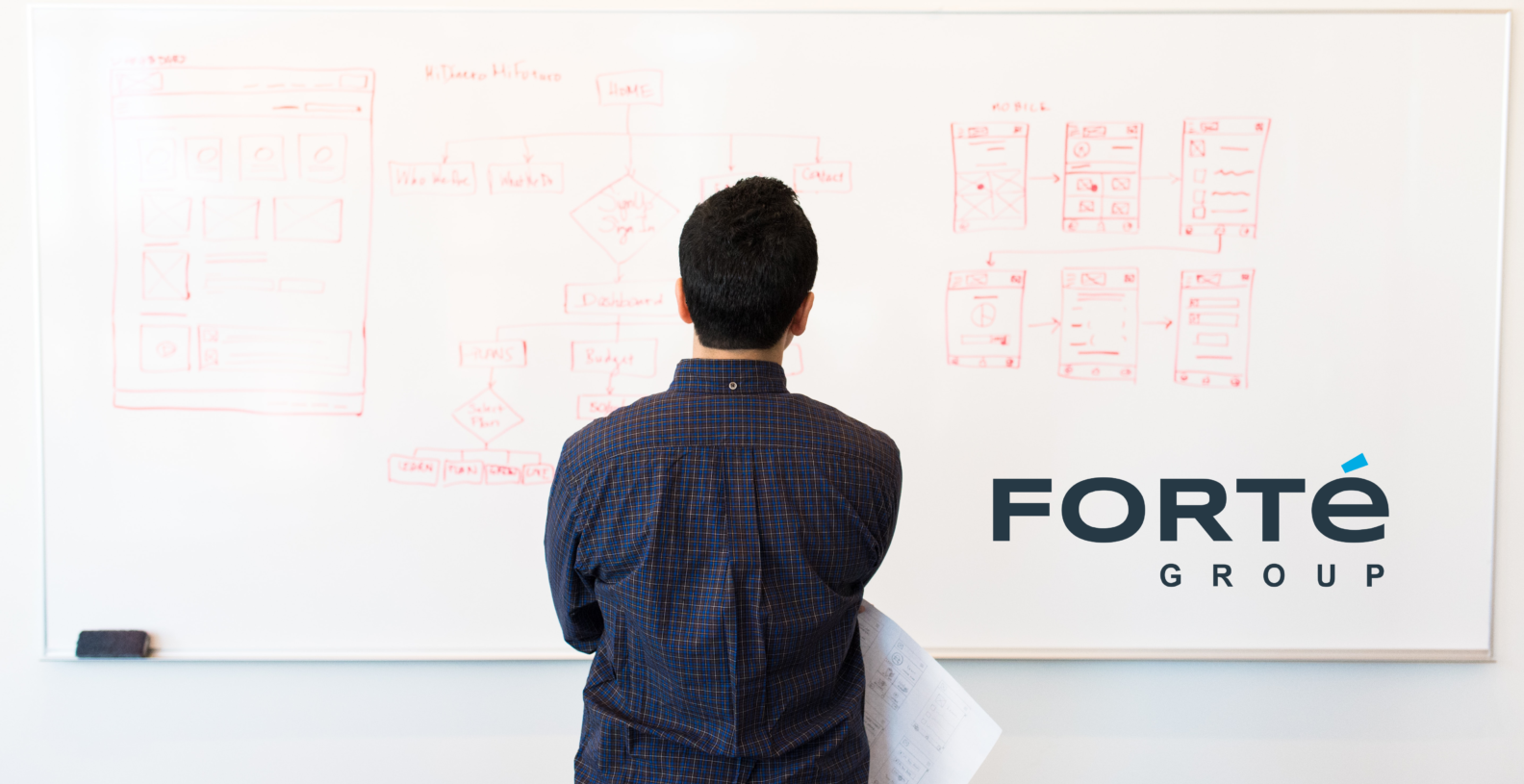 fortegroup - Desde Medellín multinacional de software y TI se expande en Latinoamérica